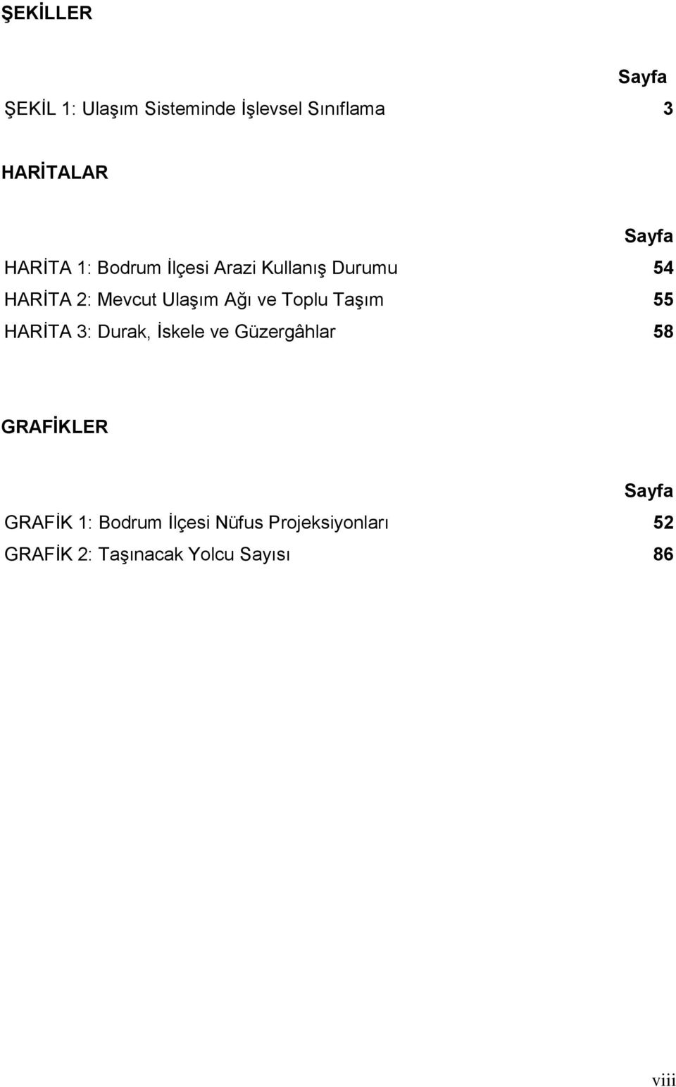 Toplu Taşım 55 HARİTA 3: Durak, İskele ve Güzergâhlar 58 GRAFİKLER Sayfa GRAFİK