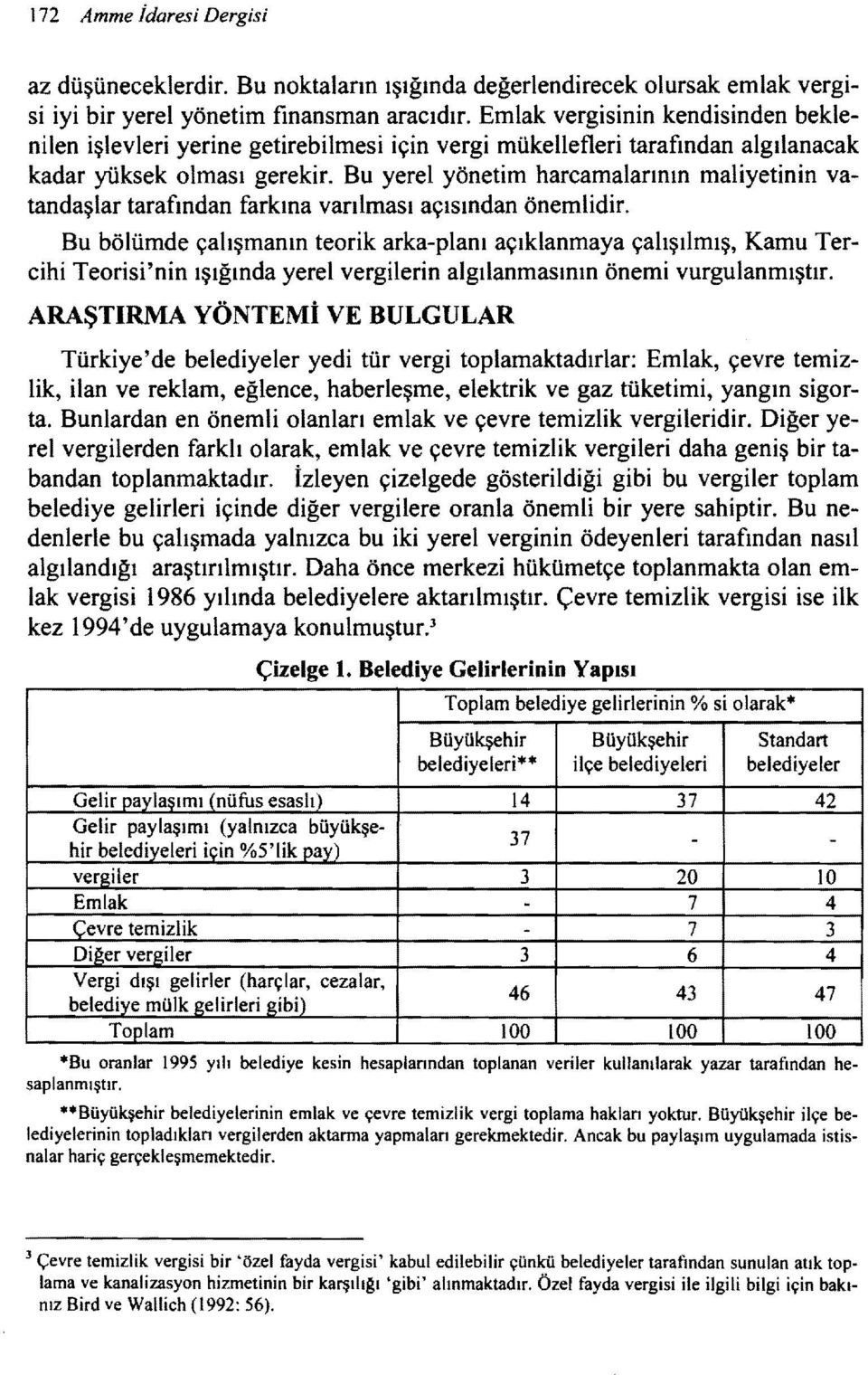 Bu yerel yönetim harcamalarının maliyetinin vatandaşlar tarafından farkına varılması açısından önemlidir.