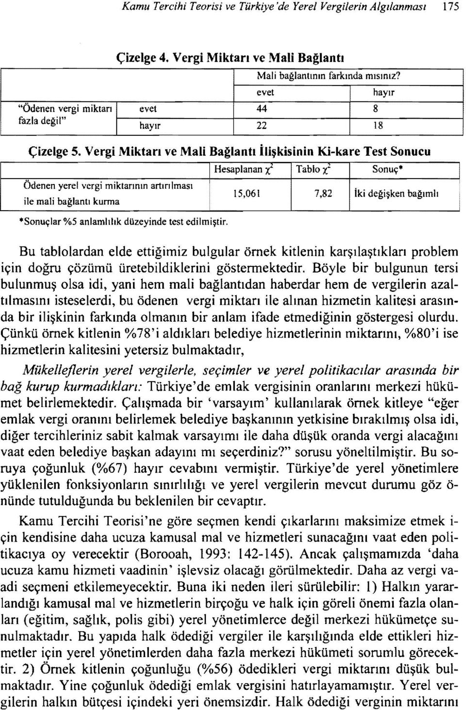 Vergi Miktarı ve Mali Bağlantı İlişkisinin Ki-kare Test Sonucu Ödenen yerel vergi miktarının artırılması ile mali bağlantı kurma Sonuçlar %5 anlamlılık düzeyinde test edilmiştir.