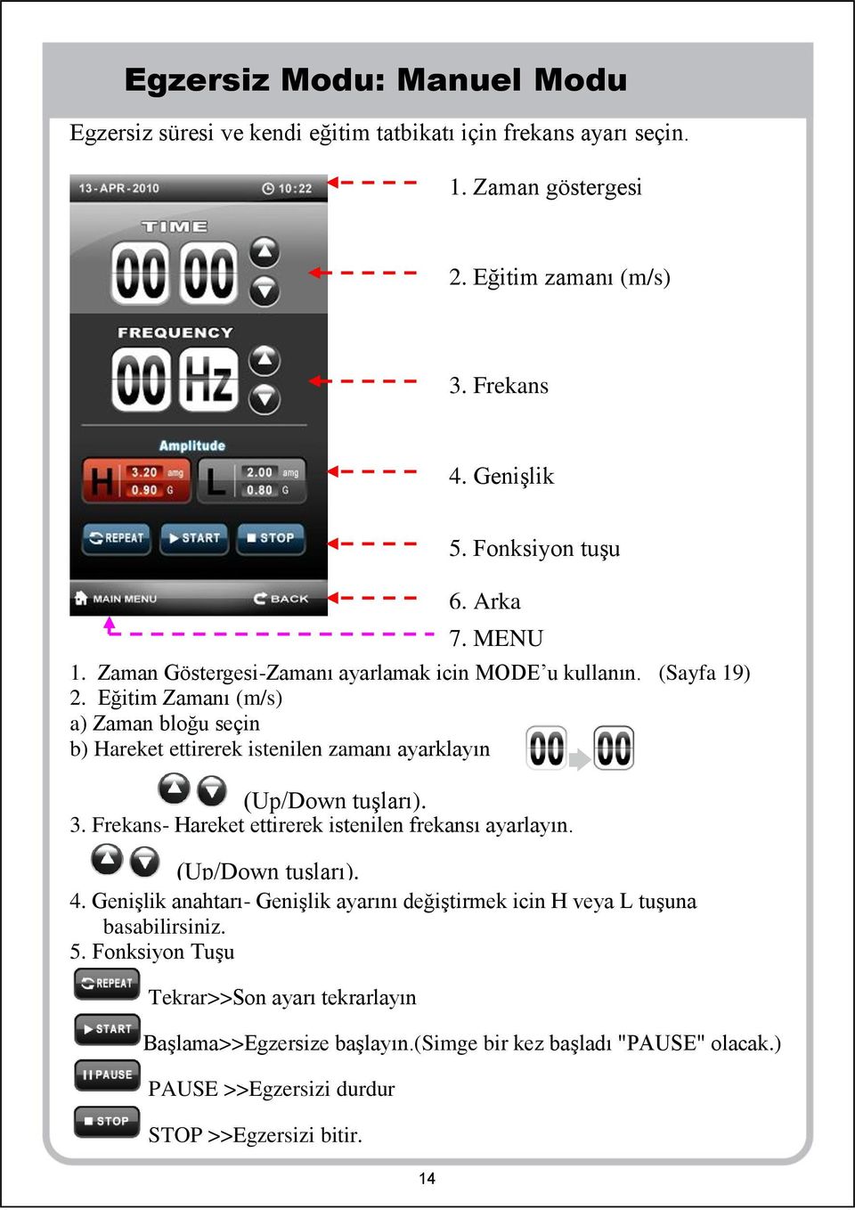 3. Frekans- Hareket ettirerek istenilen frekansı ayarlayın. (Up/Down tuşları). 4. Genişlik anahtarı- Genişlik ayarını değiştirmek icin H veya L tuşuna basabilirsiniz. 5.