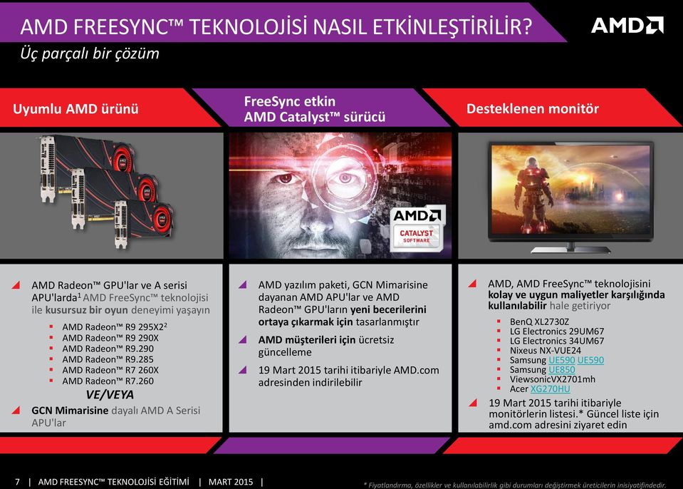 AMD Radeon R9 295X2 2 AMD Radeon R9 290X AMD Radeon R9.290 AMD Radeon R9.285 AMD Radeon R7 260X AMD Radeon R7.