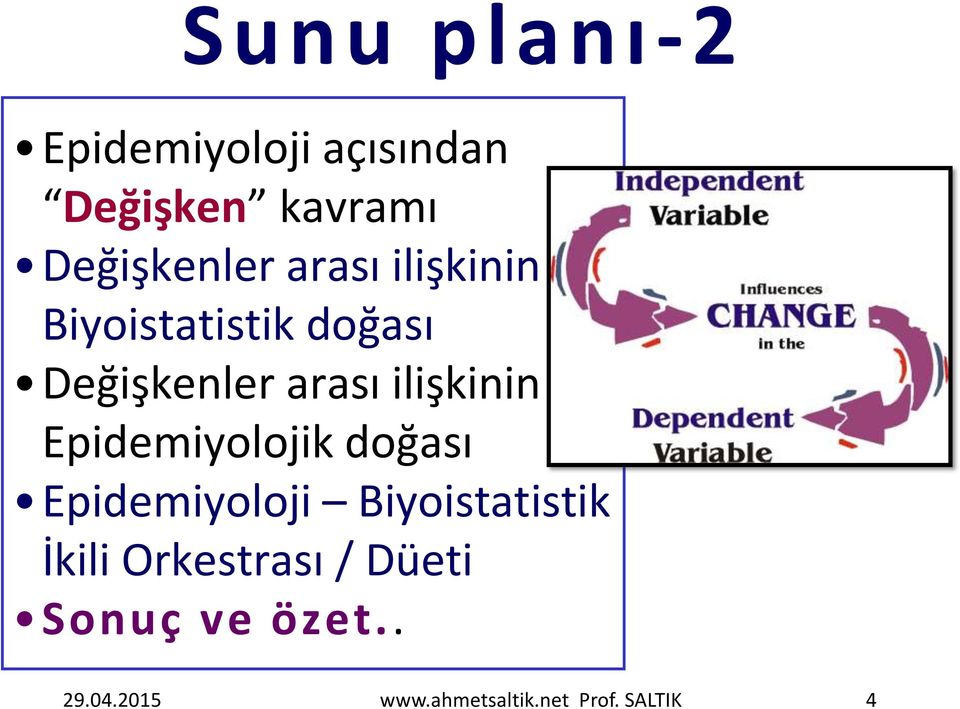 Epidemiyolojik doğası Epidemiyoloji Biyoistatistik İkili Orkestrası