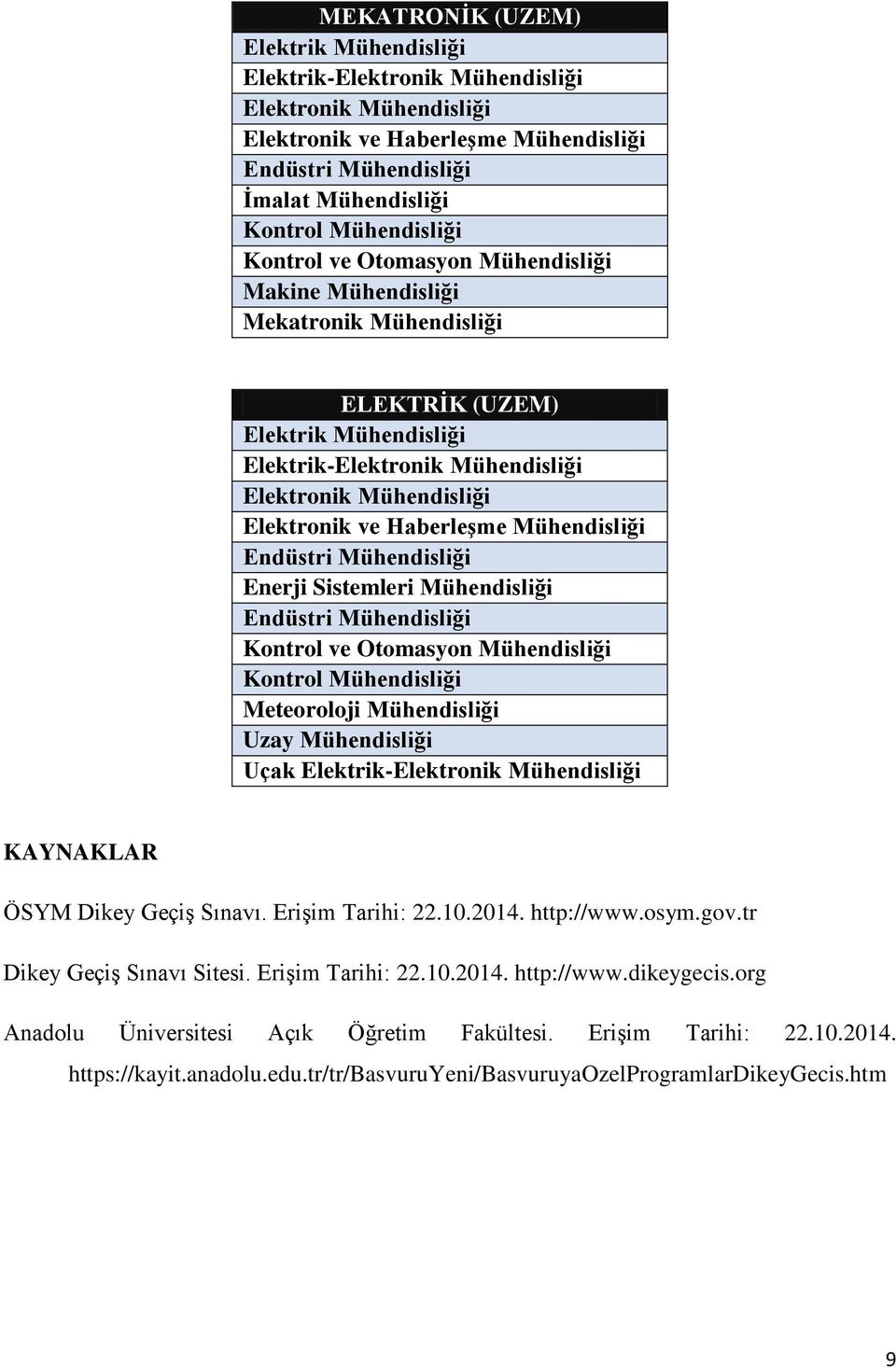 tr Dikey Geçiş Sınavı Sitesi. Erişim Tarihi: 22.10.2014. http://www.dikeygecis.