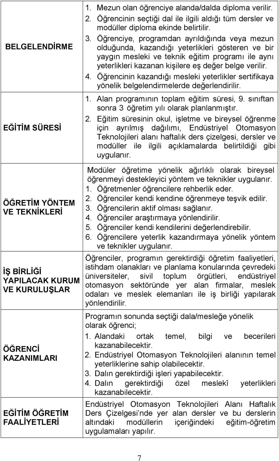 4. Öğrencinin kazandığı mesleki yeterlikler sertifikaya yönelik belgelendirmelerde değerlendirilir. 1. Alan programının toplam eğitim süresi, 9. sınıftan sonra 3 öğretim yılı olarak planlanmıştır. 2.