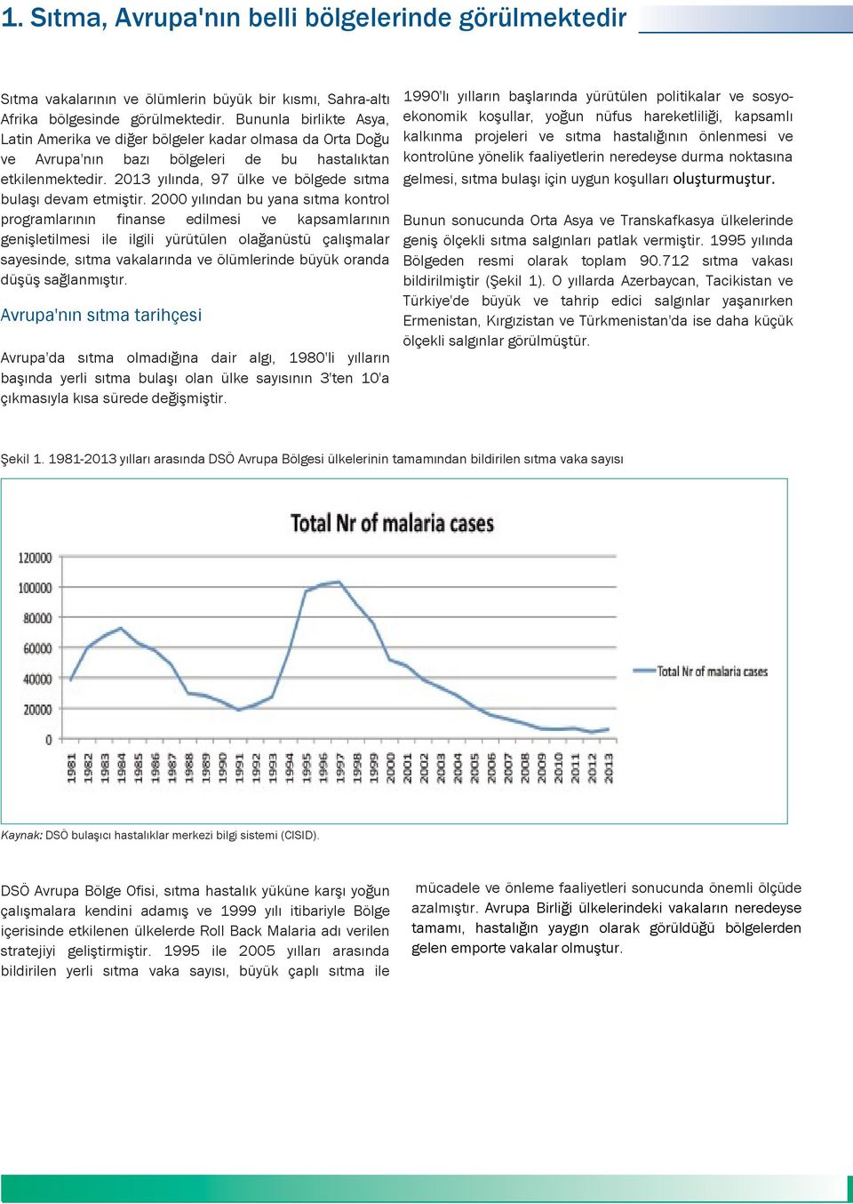 2013 yılında, 97 ülke ve bölgede sıtma bulaşı devam etmiştir.