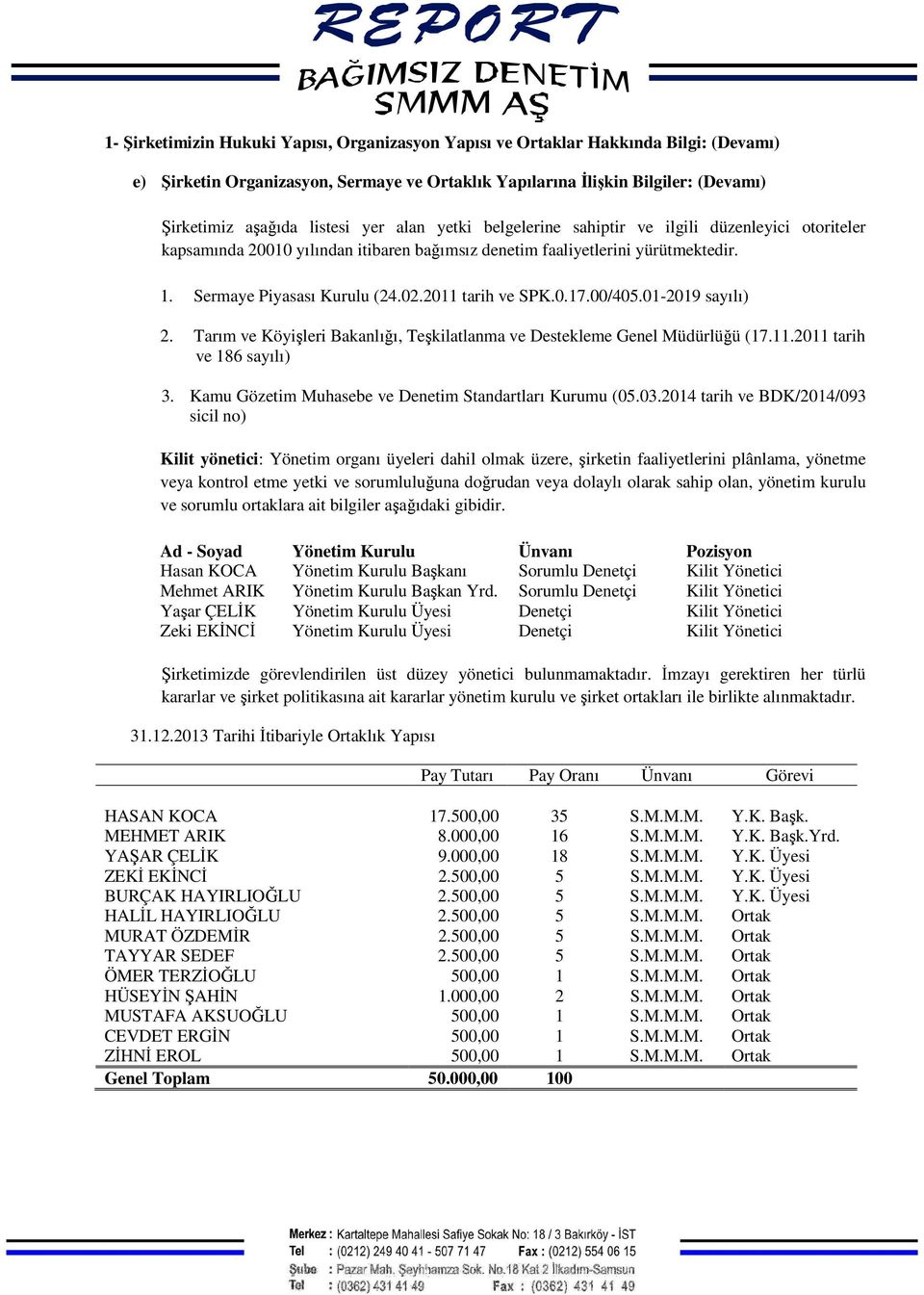 2011 tarih ve SPK.0.17.00/405.01-2019 sayılı) 2. Tarım ve Köyişleri Bakanlığı, Teşkilatlanma ve Destekleme Genel Müdürlüğü (17.11.2011 tarih ve 186 sayılı) 3.