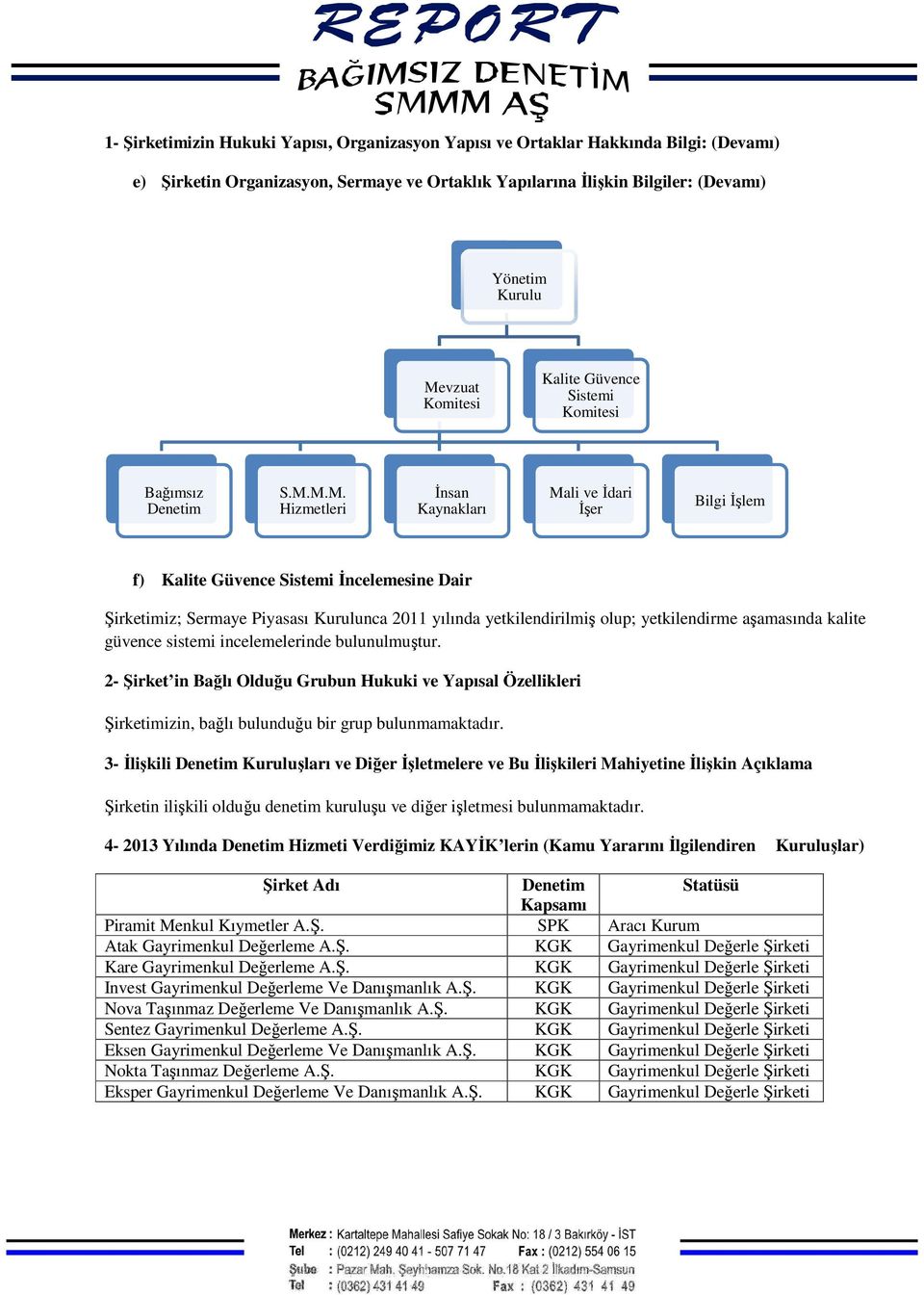 M.M. Hizmetleri İnsan Kaynakları Mali ve İdari İşer Bilgi İşlem f) Kalite Güvence Sistemi İncelemesine Dair Şirketimiz; Sermaye Piyasası Kurulunca 2011 yılında yetkilendirilmiş olup; yetkilendirme