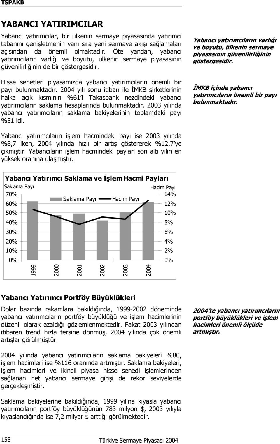 Yabancı yatırımcıların varlığı ve boyutu, ülkenin sermaye piyasasının güvenilirliğinin göstergesidir. Hisse senetleri piyasamızda yabancı yatırımcıların önemli bir payı bulunmaktadır.