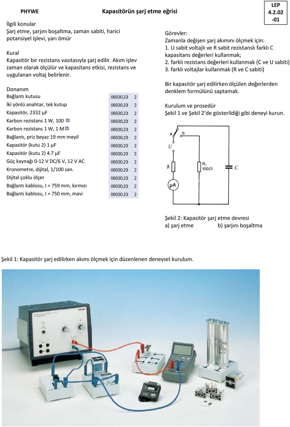 Donanım Bağlantı kutusu İki yönlü anahtar, tek kutup Kapasitör, 2332 µf Karbon rezistans 1 W, 100 Karbon rezistans 1 W, 1 M Bağlantı, priz beyaz 19 mm meyil Kapasitör (kutu 2) 1 µf Kapasitör (kutu 2)