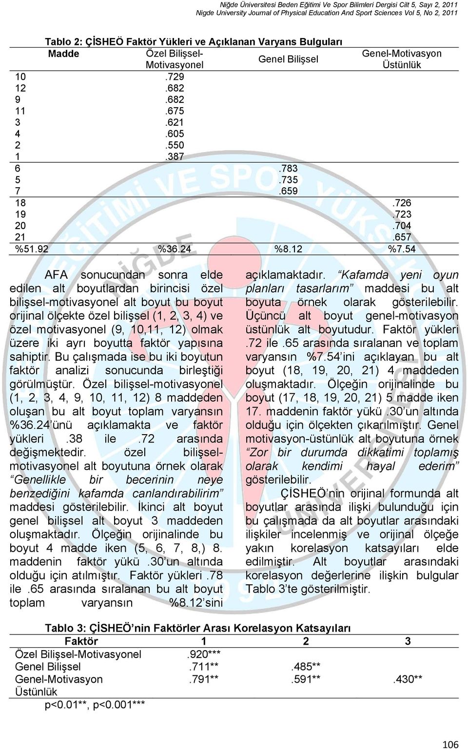 54 AFA sonucundan sonra elde edilen alt boyutlardan birincisi özel bilişsel-motivasyonel alt boyut bu boyut orijinal ölçekte özel bilişsel (1, 2, 3, 4) ve özel motivasyonel (9, 10,11, 12) olmak üzere