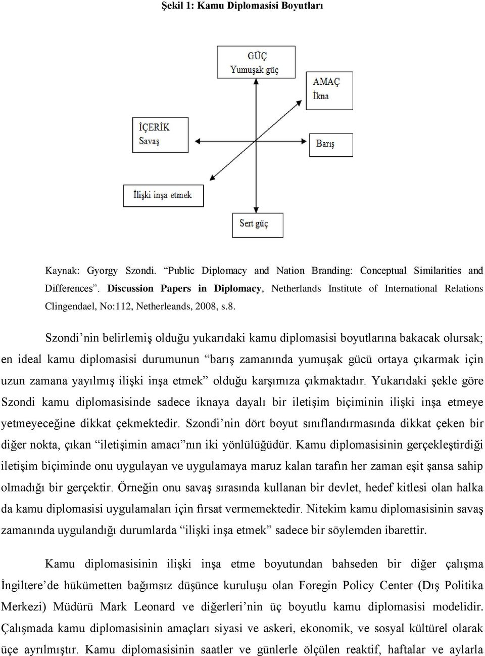 s.8. Szondi nin belirlemiş olduğu yukarıdaki kamu diplomasisi boyutlarına bakacak olursak; en ideal kamu diplomasisi durumunun barış zamanında yumuşak gücü ortaya çıkarmak için uzun zamana yayılmış