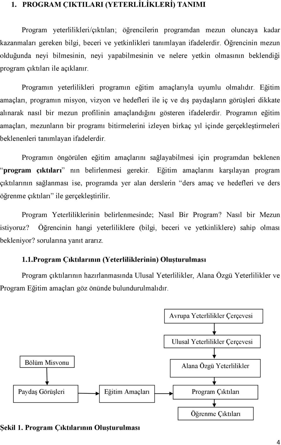 Programın yeterlilikleri programın eğitim amaçlarıyla uyumlu olmalıdır.