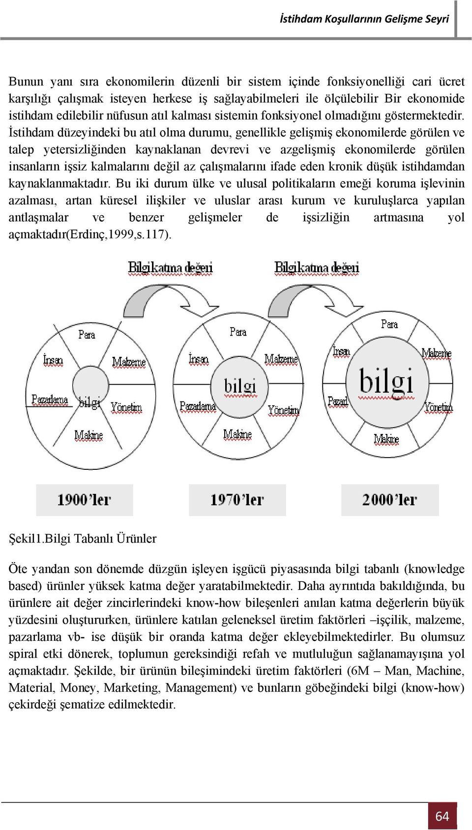 İstihdam düzeyindeki bu atıl olma durumu, genellikle gelişmiş ekonomilerde görülen ve talep yetersizliğinden kaynaklanan devrevi ve azgelişmiş ekonomilerde görülen insanların işsiz kalmalarını değil