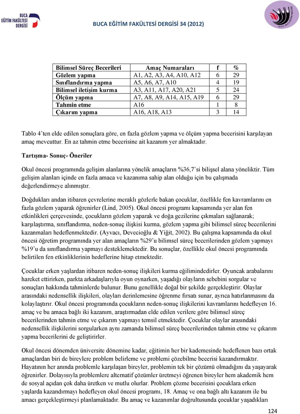 En az tahmin etme becerisine ait kazanım yer almaktadır. Tartışma- Sonuç- Öneriler Okul öncesi programında gelişim alanlarına yönelik amaçların %36,7 si bilişsel alana yöneliktir.