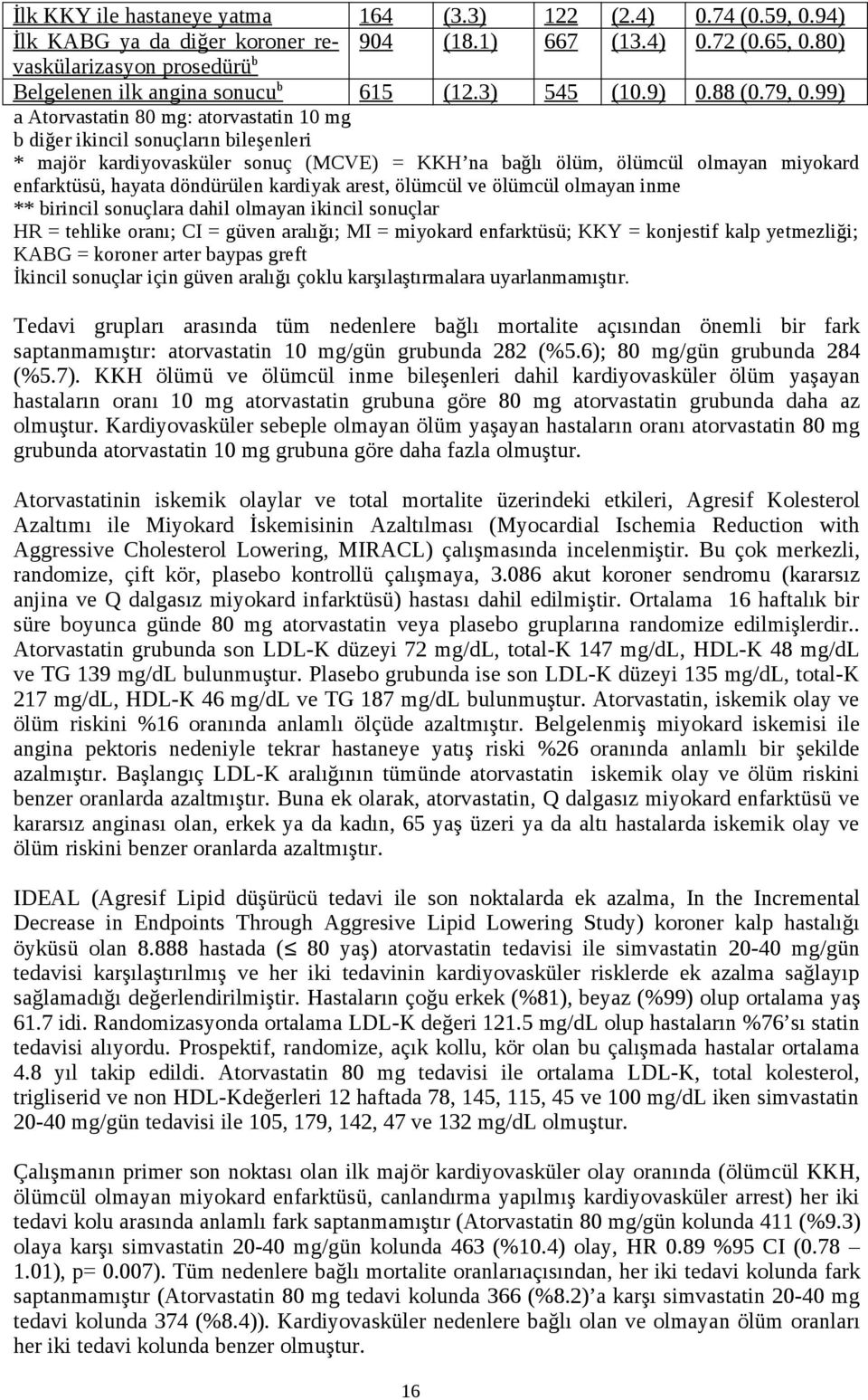 99) a Atorvastatin 80 mg: atorvastatin 10 mg b diğer ikincil sonuçların bileşenleri * majör kardiyovasküler sonuç (MCVE) = KKH na bağlı ölüm, ölümcül olmayan miyokard enfarktüsü, hayata döndürülen