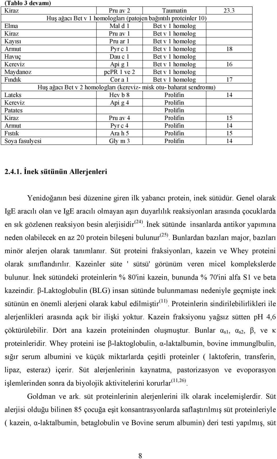 Dau c 1 Bet v 1 homolog Kereviz Api g 1 Bet v 1 homolog 16 Maydanoz pcpr 1 ve 2 Bet v 1 homolog Fındık Cor a 1 Bet v 1 homolog 17 Huş ağacı Bet v 2 homologları (kereviz- misk otu- baharat sendromu)