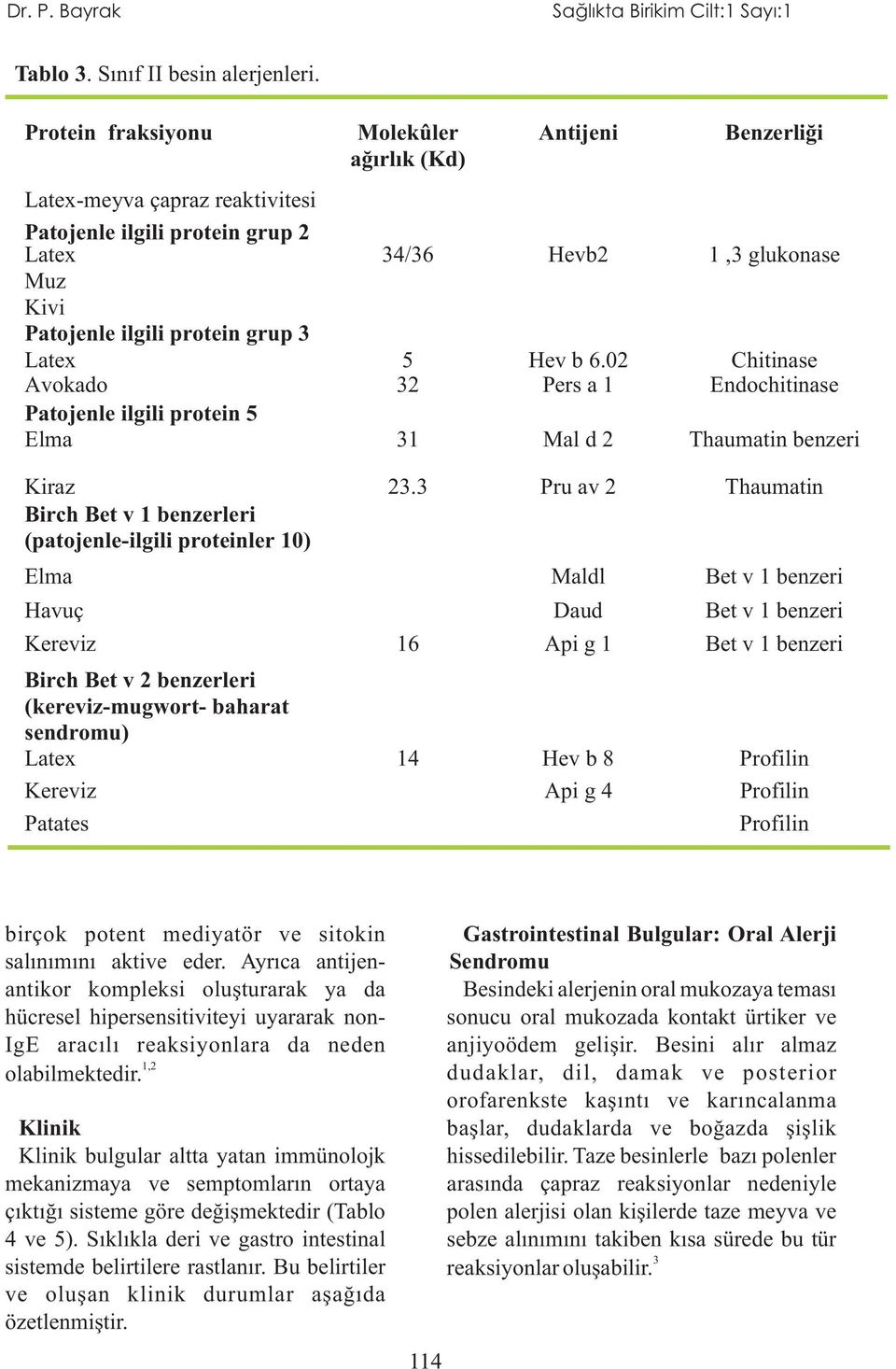 Latex 5 Hev b 6.02 Chitinase Avokado 32 Pers a 1 Endochitinase Patojenle ilgili protein 5 Elma 31 Mal d 2 Thaumatin benzeri Kiraz 23.