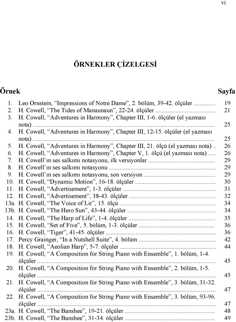 ölçü (el yazması nota).. 26 6. H. Cowell, Adventures in Harmony, Chapter V, 1. ölçü (el yazması nota)... 26 7. H. Cowell ın ses salkımı notasyonu, ilk versiyonlar... 29 8. H. Cowell ın ses salkımı notasyonu... 29 9.