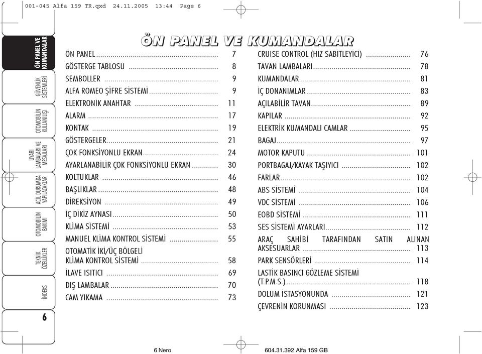 .. 55 OTOMATÝK ÝKÝ/ÜÇ BÖLGELÝ KLÝMA KONTROL SÝSTEMÝ... 58 ÝLA ISITICI... 69 DIÞ LAMBALAR... 70 CAM YIKAMA... 73 CRUISE CONTROL (HIZ SABÝTLEYÝCÝ)... 76 TAVAN LAMBALARI... 78... 81 ÝÇ DONANIMLAR.