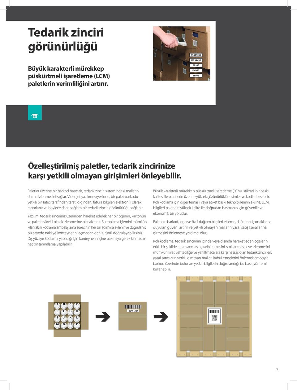 Paletler üzerine bir barkod basmak, tedarik zinciri sistemindeki malların daima izlenmesini sağlar.