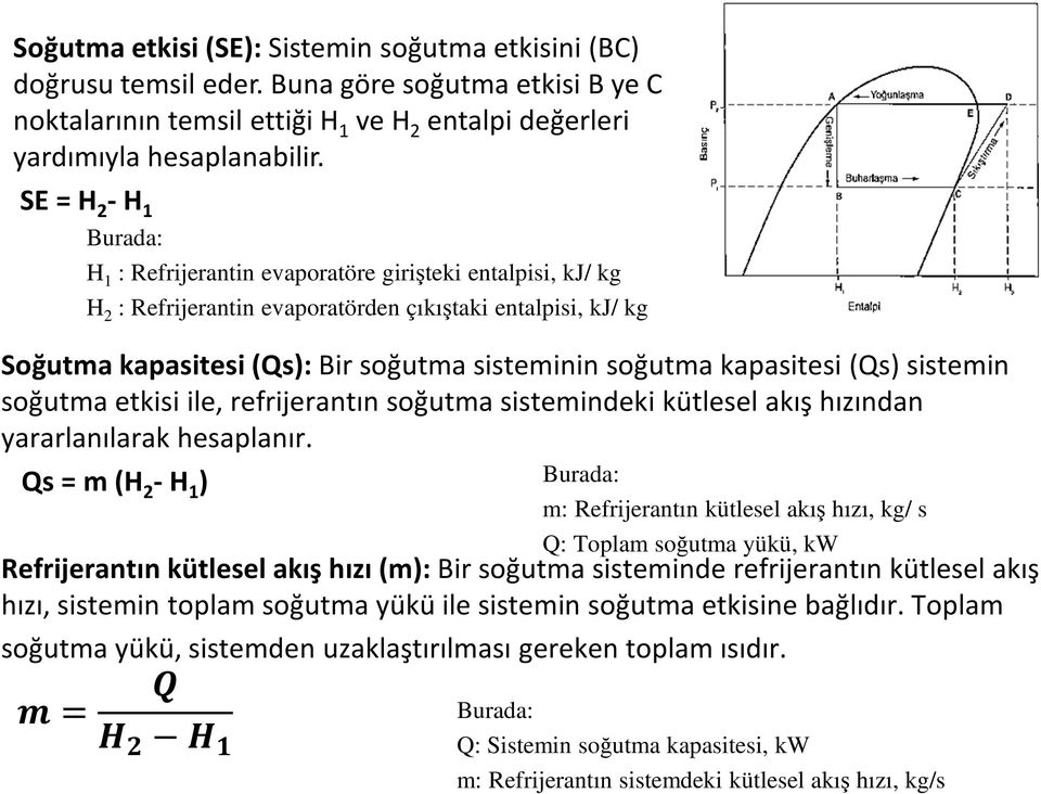 kapasitesi (Qs) sistemin soğutma etkisi ile, refrijerantın soğutma sistemindeki kütlesel akış hızından yararlanılarak hesaplanır.