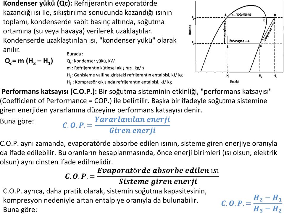 Q c = m (H 3 H 1 ) Burada : Q c : Kondenser yükü, kw m : Refrijerantın kütlesel akış hızı, kg/ s H 1 : Genişleme valfine girişteki refrijerantın entalpisi, kj/ kg H 3 : Kompresör çıkısında