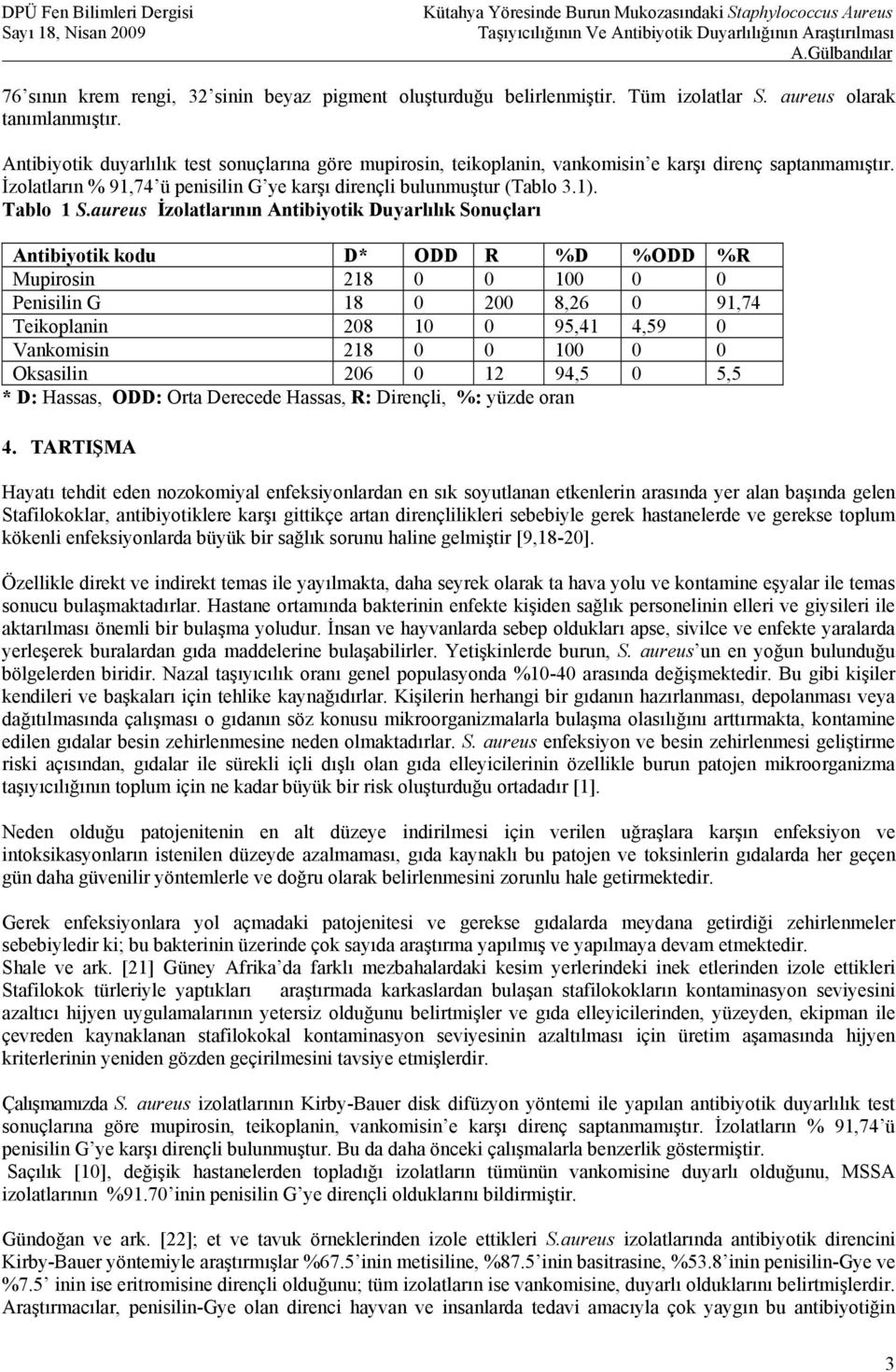 aureus İzolatlarının Antibiyotik Duyarlılık Sonuçları Antibiyotik kodu D* ODD R %D %ODD %R Mupirosin 218 0 0 100 0 0 Penisilin G 18 0 200 8,26 0 91,74 Teikoplanin 208 10 0 95,41 4,59 0 Vankomisin 218