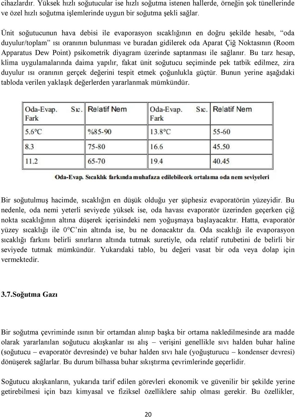 psikometrik diyagram üzerinde saptanması ile sağlanır.