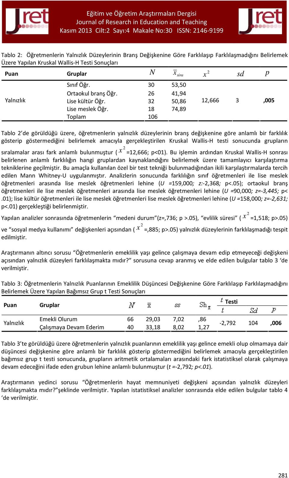 18 74,89 Toplam 106 12,666 3,005 Tablo 2 de görüldüğü üzere, öğretmenlerin yalnızlık düzeylerinin branş değişkenine göre anlamlı bir farklılık gösterip göstermediğini belirlemek amacıyla