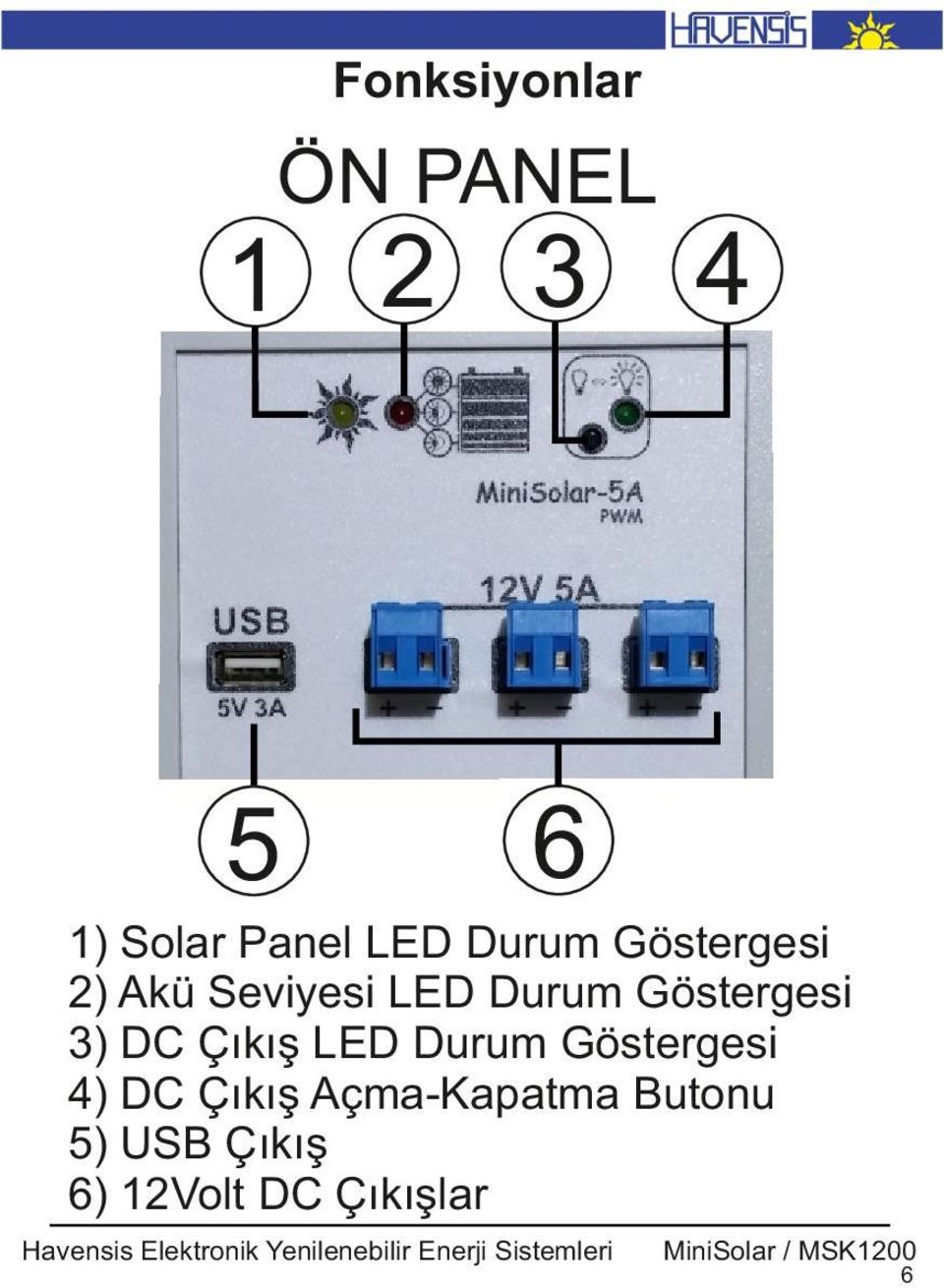 Göstergesi 3) DC Çıkış LED Durum Göstergesi 4) DC
