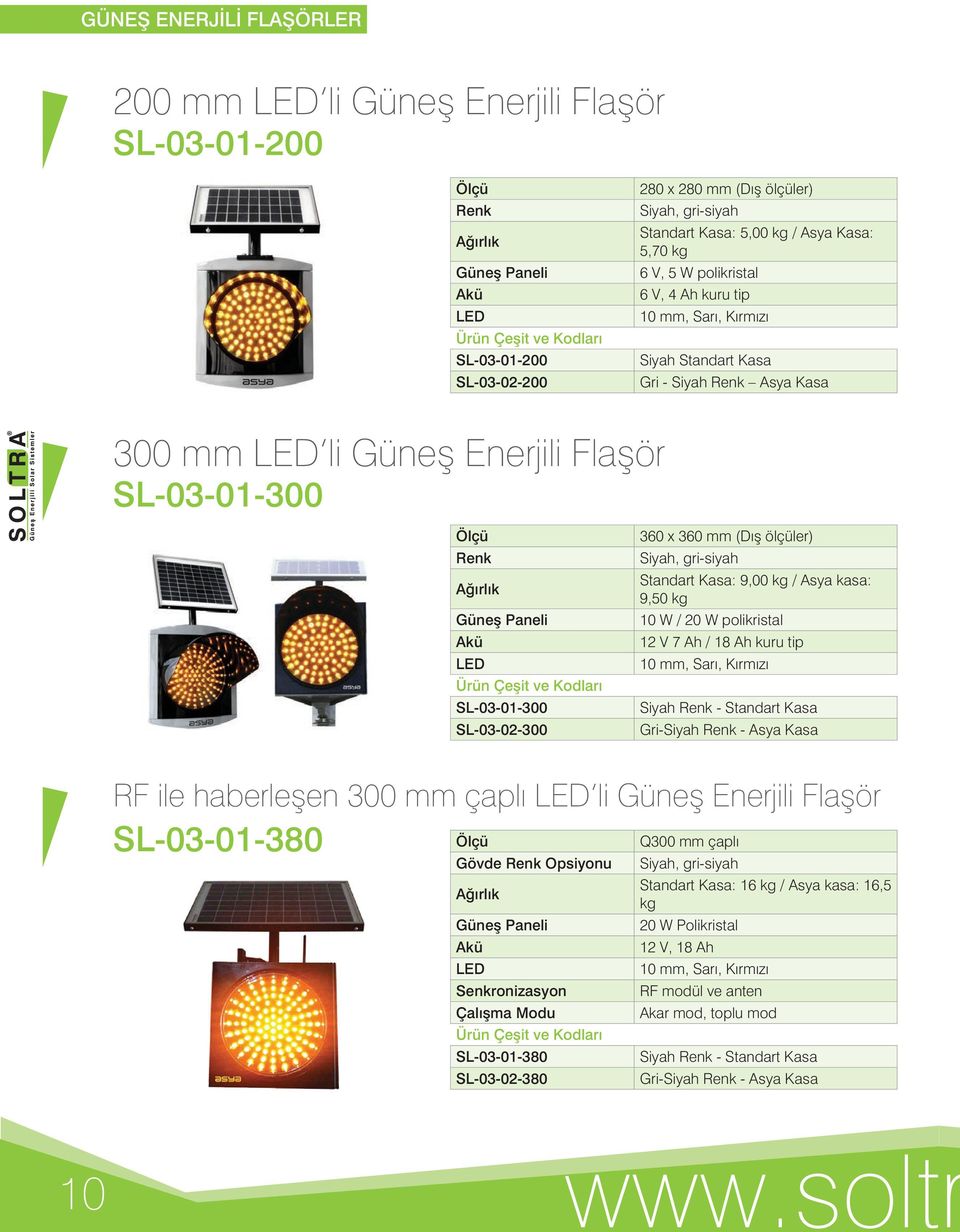 ölçüler) Siyah, gri-siyah Standart Kasa: 9,00 kg / Asya kasa: 9,50 kg 10 W / 20 W polikristal 12 V 7 Ah / 18 Ah kuru tip 10 mm, Sarı, Kırmızı Siyah Renk - Standart Kasa Gri-Siyah Renk - Asya Kasa RF