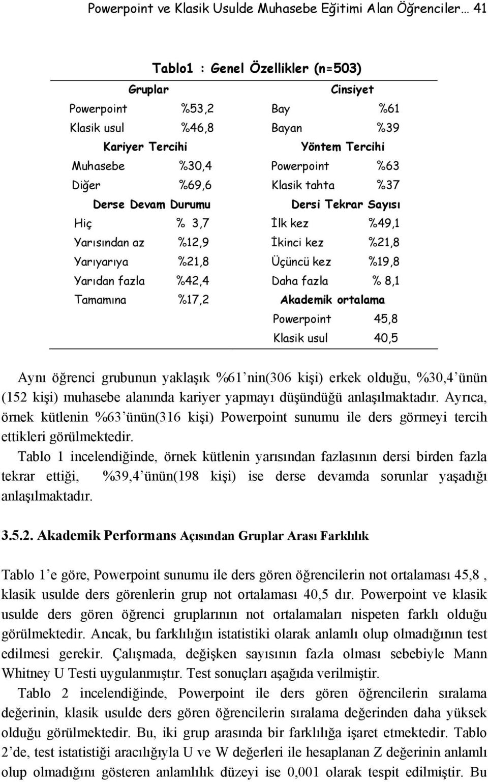 Yarıdan fazla %42,4 Daha fazla % 8,1 Tamamına %17,2 Akademik ortalama Powerpoint 45,8 Klasik usul 40,5 Aynı öğrenci grubunun yaklaşık %61 nin(306 kişi) erkek olduğu, %30,4 ünün (152 kişi) muhasebe