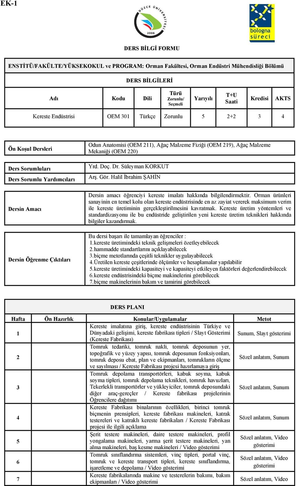 19), Ağaç Malzeme Mekaniği (OEM 0) Yrd. Doç. Dr. Süleyman KORKUT Arş. Gör. Halil İbrahim ŞAHİN Dersin amacı öğrenciyi kereste imalatı hakkında bilgilendirmektir.