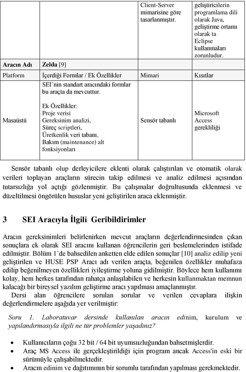 Masaüstü Ek Özellikler: Proje verisi Gereksinim analizi, Süreç scriptleri, Üretkenlik veri tabanı, Bakım (maintenance) alt fonksiyonları Sensör tabanlı Microsoft Access gerekliliği Sensör tabanlı