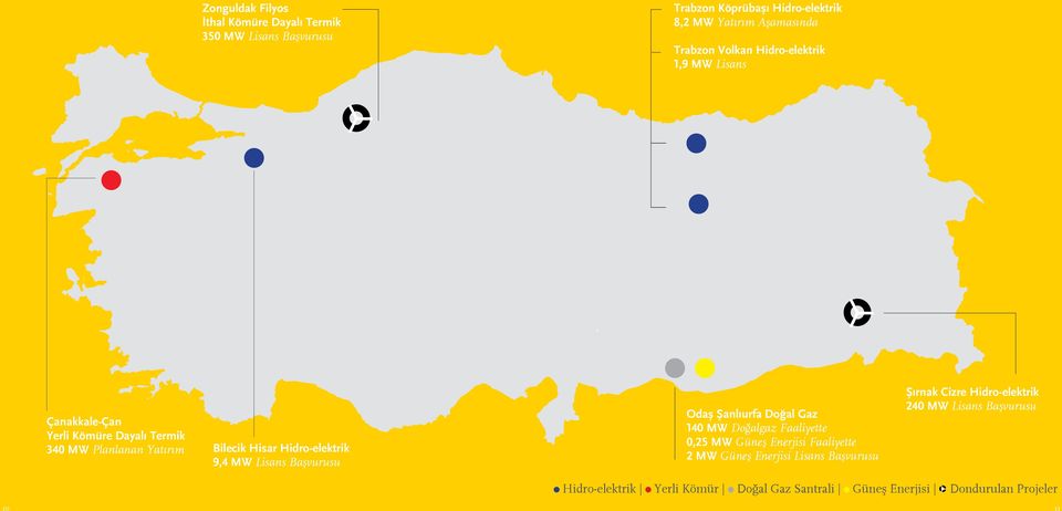 Lisans Başvurusu Odaş Şanlıurfa Doğal Gaz 140 MW Doğalgaz Faaliyette 0,25 MW Güneş Enerjisi Faaliyette 2 MW Güneş Enerjisi Lisans