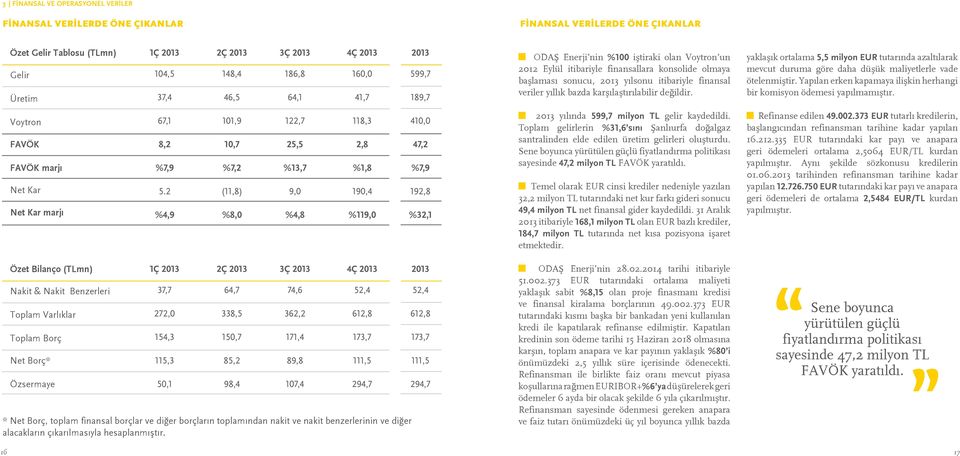 bazda karşılaştırılabilir değildir. yaklaşık ortalama 5,5 milyon EUR tutarında azaltılarak mevcut duruma göre daha düşük maliyetlerle vade ötelenmiştir.