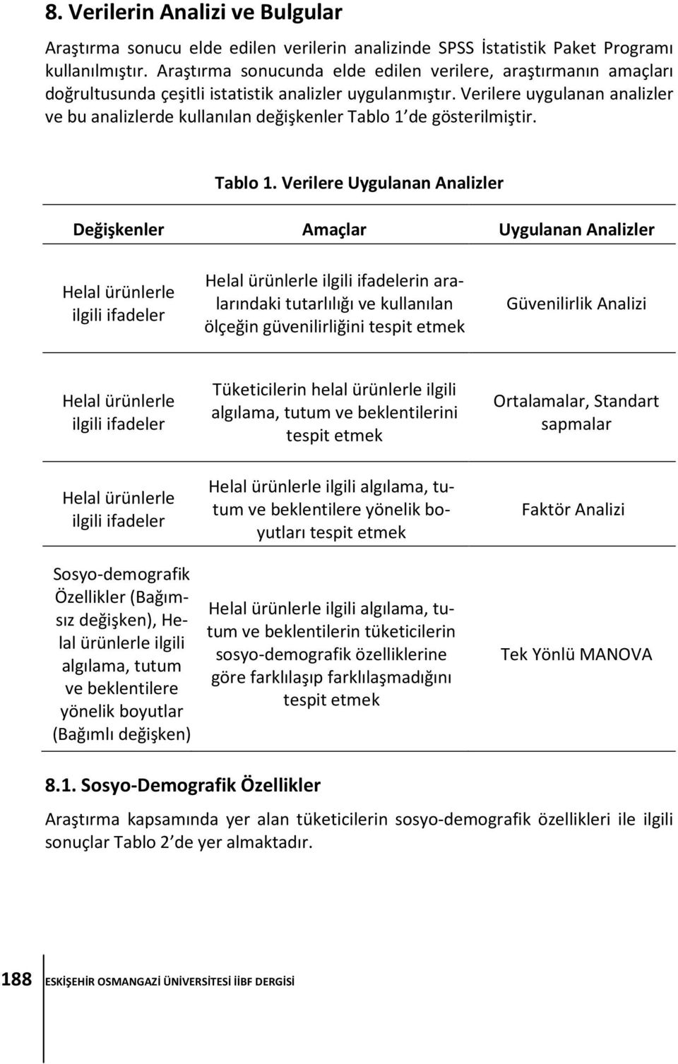 Verilere uygulanan analizler ve bu analizlerde kullanılan değişkenler Tablo 1 