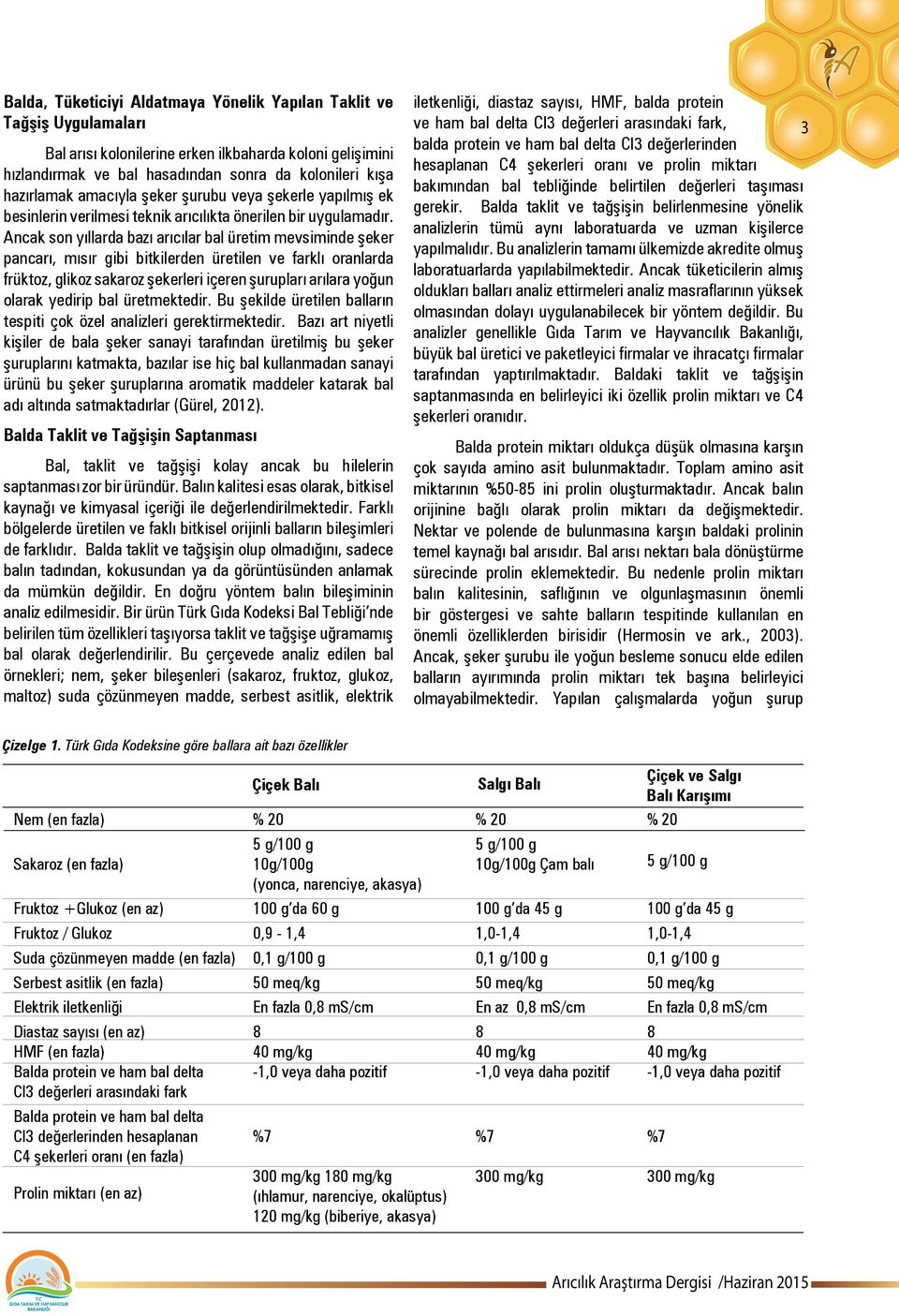 Ancak son yıllarda bazı arıcılar bal üretim mevsiminde şeker pancarı, mısır gibi bitkilerden üretilen ve farklı oranlarda früktoz, glikoz sakaroz şekerleri içeren şurupları arılara yoğun olarak