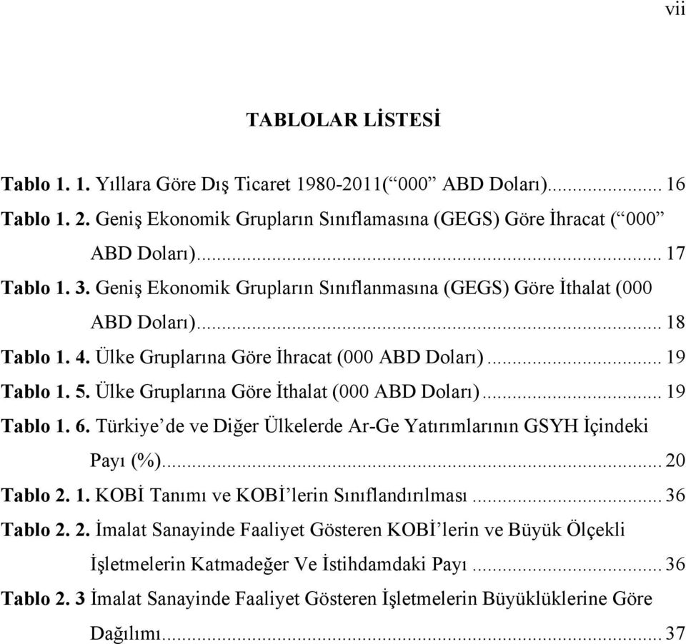 Ülke Gruplarına Göre İthalat (000 ABD Doları)... 19 Tablo 1. 6. Türkiye de ve Diğer Ülkelerde Ar-Ge Yatırımlarının GSYH İçindeki Payı (%)... 20 Tablo 2. 1. KOBİ Tanımı ve KOBİ lerin Sınıflandırılması.