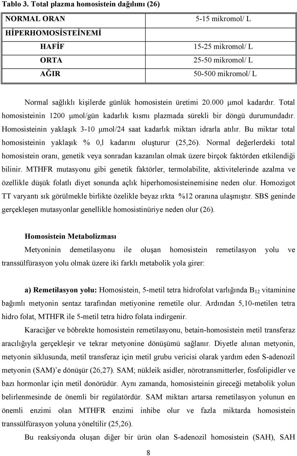 homosistein üretimi 20.000 μmol kadardır. Total homosisteinin 1200 μmol/gün kadarlık kısmı plazmada sürekli bir döngü durumundadır.