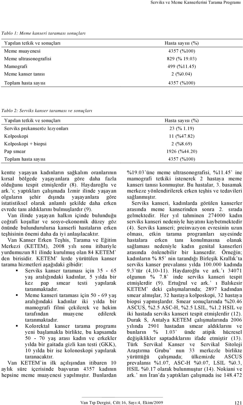 82) Kolposkopi + biopsi 2 (%8.69) Pap smear 1926 (%44.