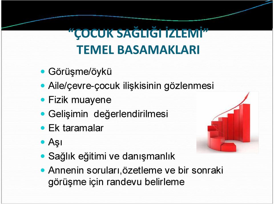 Gelişimin değerlendirilmesi Ek taramalar Aşı Sağlık eğitimi ve