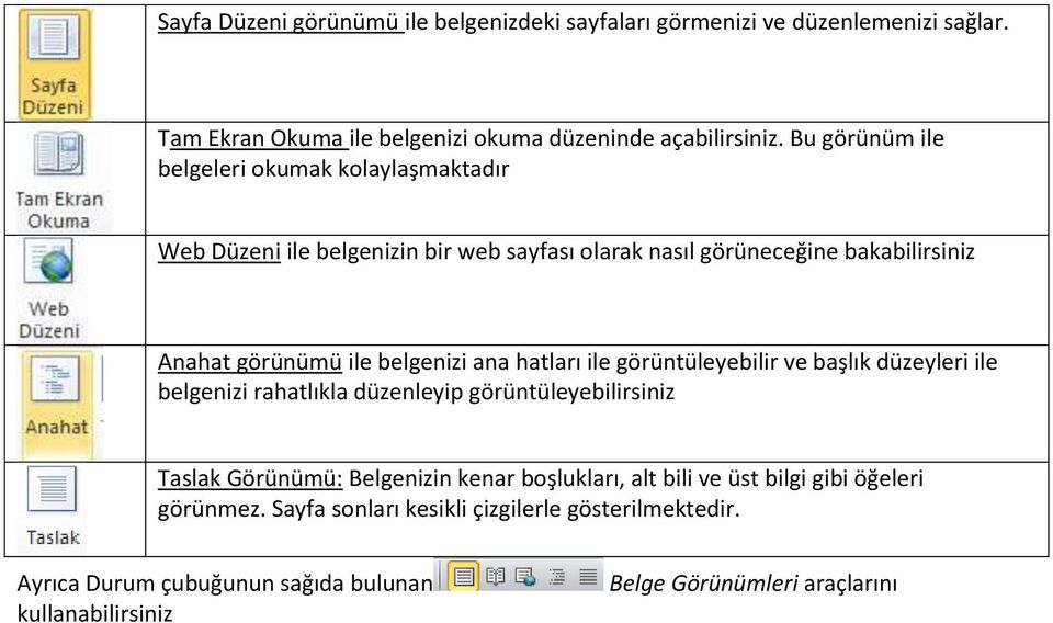 belgenizi ana hatları ile görüntüleyebilir ve başlık düzeyleri ile belgenizi rahatlıkla düzenleyip görüntüleyebilirsiniz Taslak Görünümü: Belgenizin kenar