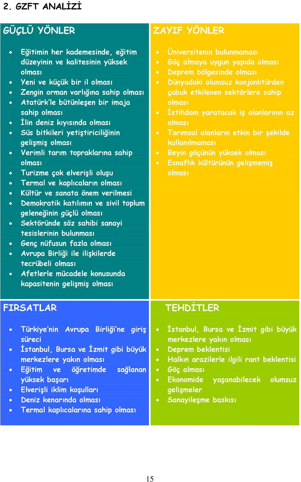 sanata önem verilmesi Demokratik katılımın ve sivil toplum geleneğinin güçlü olması Sektöründe söz sahibi sanayi tesislerinin bulunması Genç nüfusun fazla olması Avrupa Birliği ile ilişkilerde