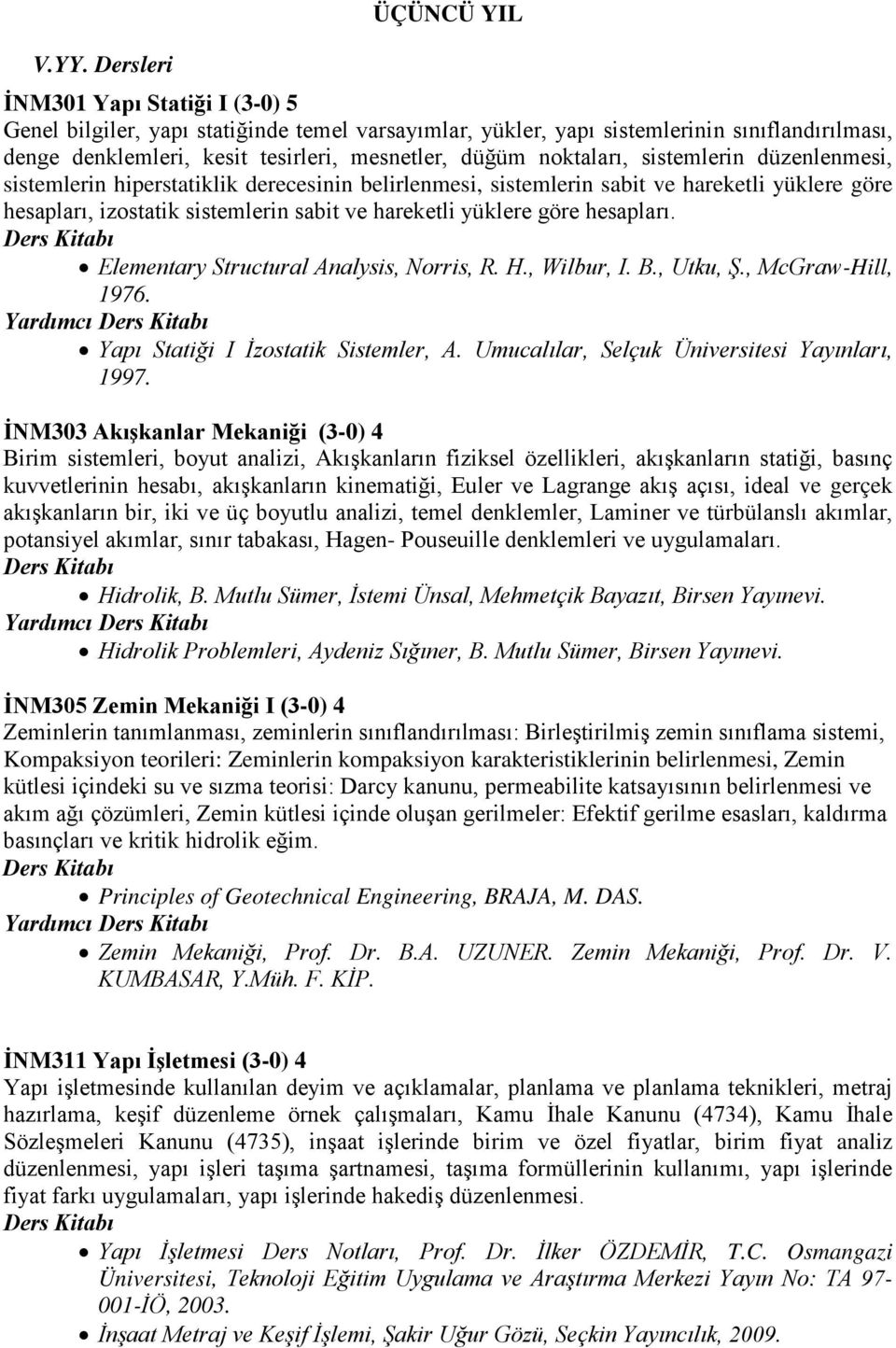 göre hesapları. Elementary Structural Analysis, Norris, R. H., Wilbur, I. B., Utku, Ş., McGraw-Hill, 1976. Yardımcı Yapı Statiği I İzostatik Sistemler, A.