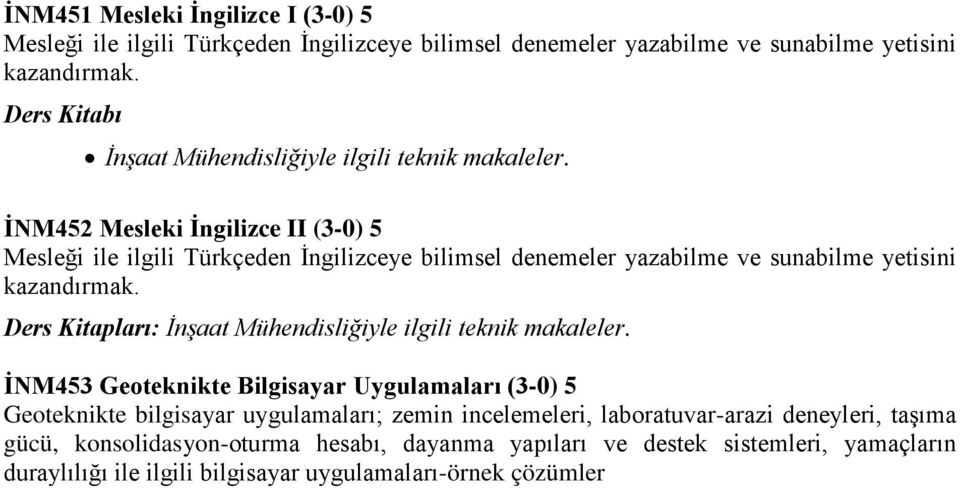 İNM452 Mesleki İngilizce II (3-0) 5 Mesleği ile ilgili Türkçeden İngilizceye bilimsel denemeler yazabilme ve sunabilme yetisini kazandırmak.