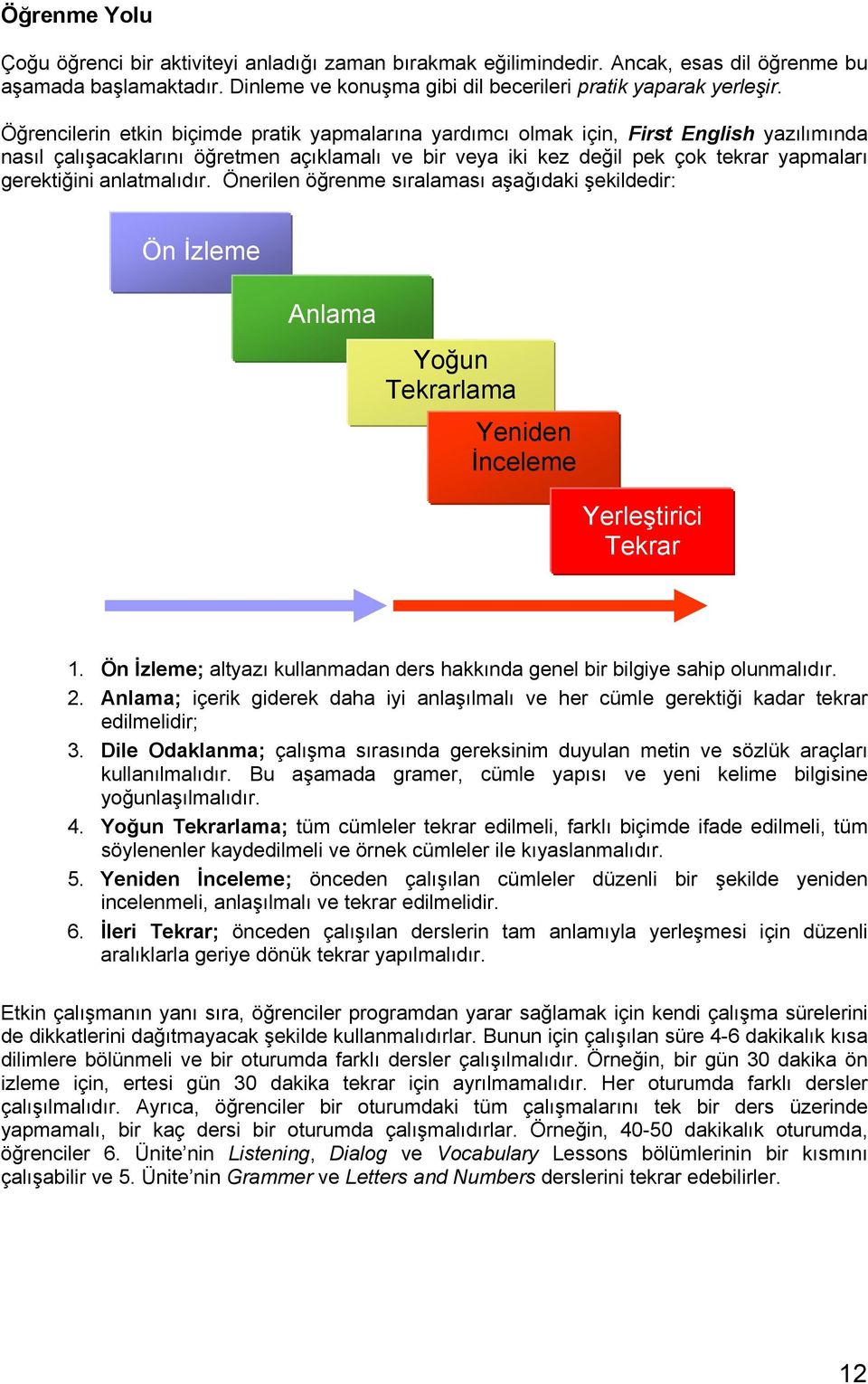 anlatmalıdır. Önerilen öğrenme sıralaması aşağıdaki şekildedir: Ön İzleme Anlama Yoğun Tekrarlama Yeniden İnceleme Yerleştirici Tekrar 1.