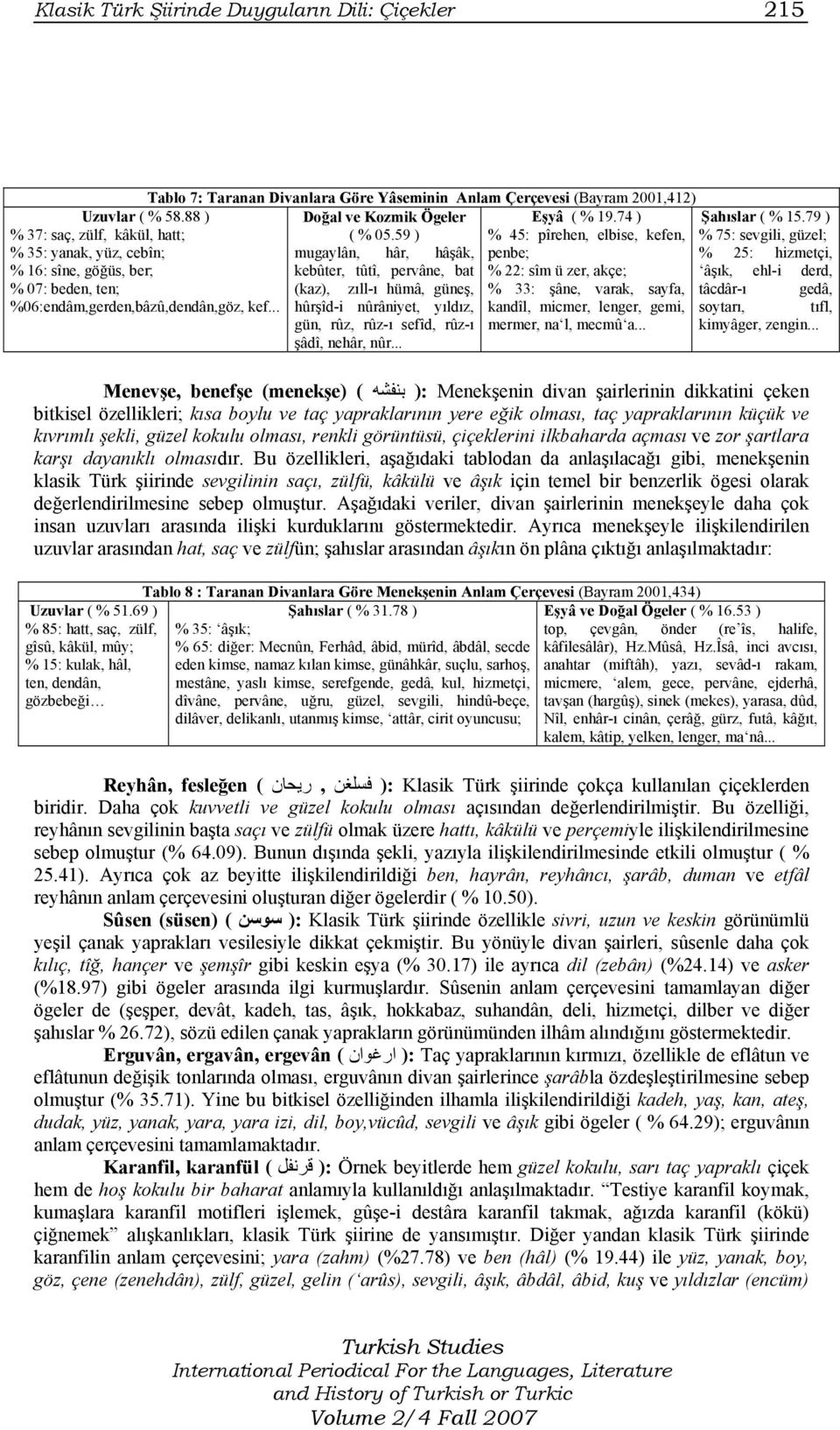 kandîl, micmer, lenger, gemi, gün, rûz, rûz-ı sefîd, rûz-ı mermer, na l, mecmû a... şâdî, nehâr, nûr... Uzuvlar ( % 58.