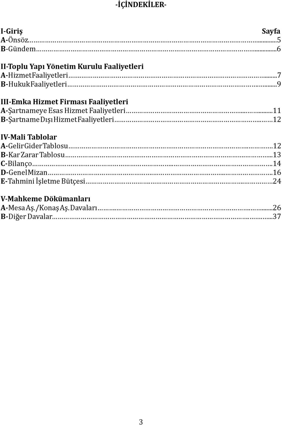 .....11 B-Şartname Dışı Hizmet Faaliyetleri.. 12 IV-Mali Tablolar A-Gelir Gider Tablosu..12 B-Kar Zarar Tablosu.