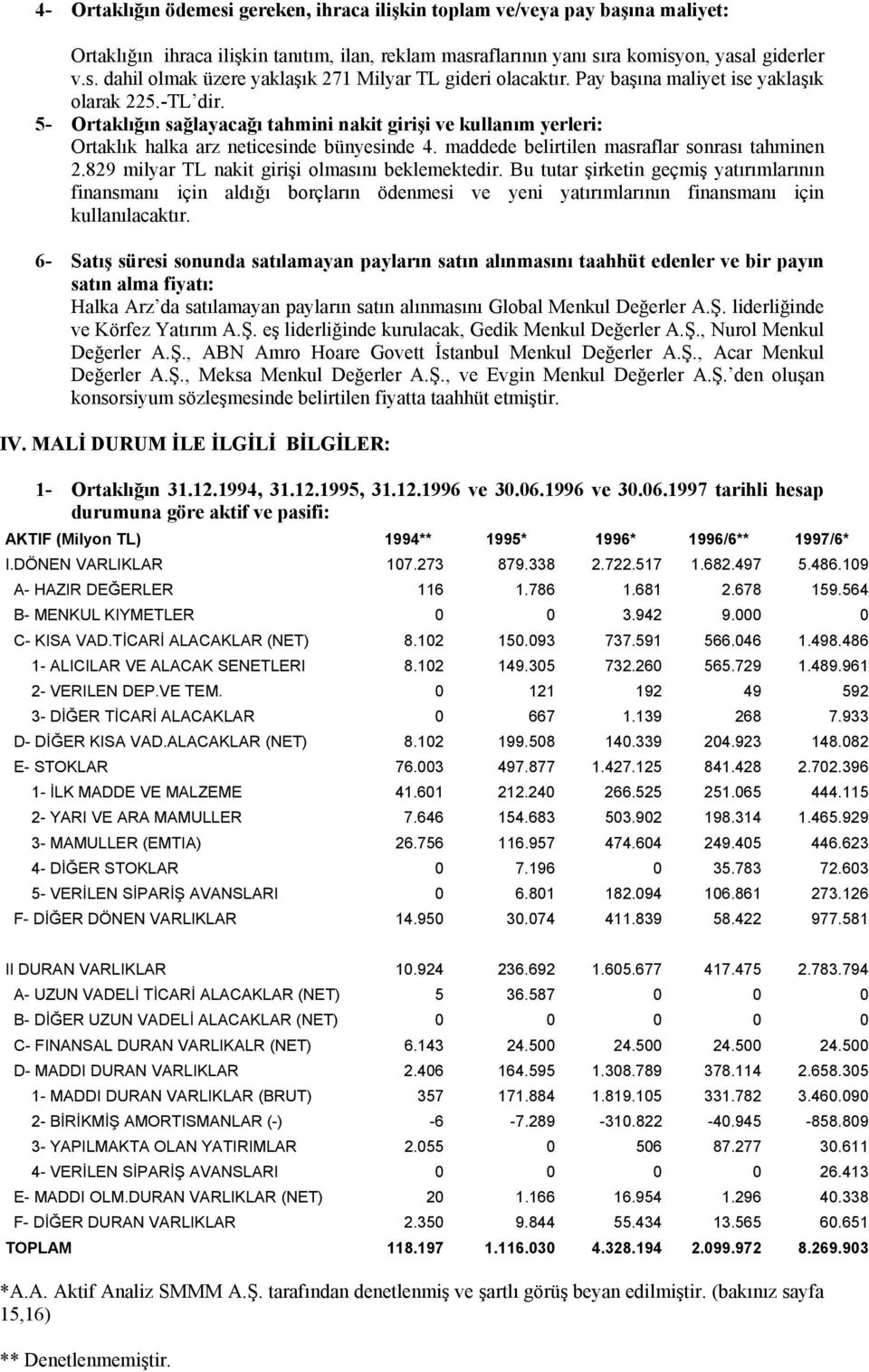 maddede belirtilen masraflar sonrası tahminen 2.829 milyar TL nakit girişi olmasını beklemektedir.